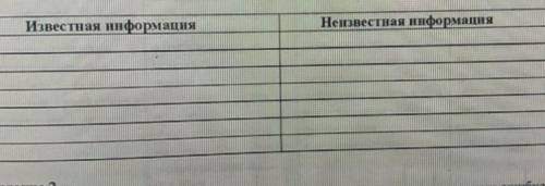 Задание 1 1) Прочитайте тексты.2) используя информацию сплошного) е несплошного (2) текстов, заполни