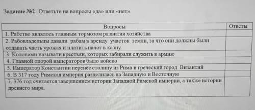 Задание №2: ответьте на вопросы «да» или «нет» ответыВопросы1. Рабство являлось главным тормозом раз