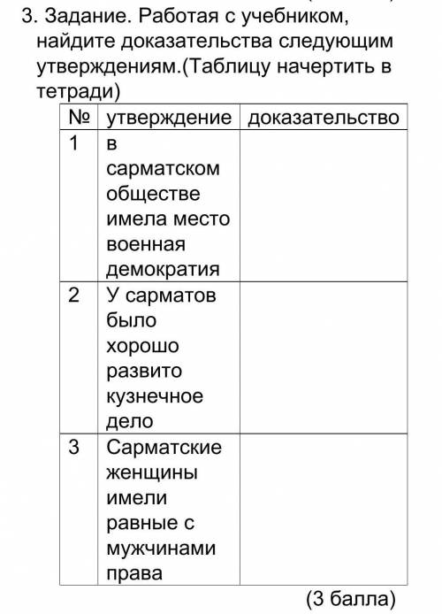 Сор по Истории Казахстана сделайте 