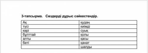 , у меня сейчас сор За решение