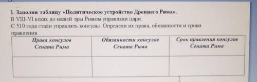 СОР по Истории КазахстанаТема: Расцвет Римской империи