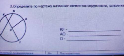 3.Определите по чертежу название элементов окружности, заполните таблицу