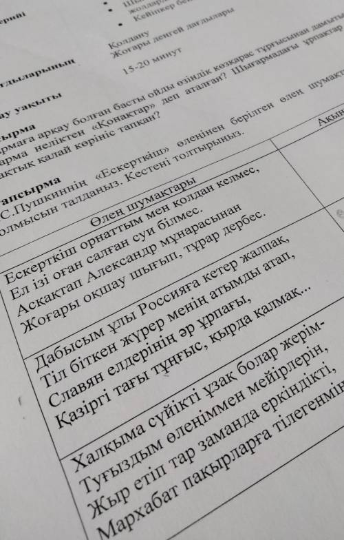 Ақынның тұлғалық болмысы 