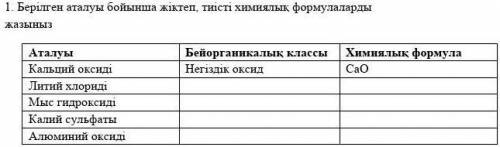 Берілген аталуы бойынша жіктеп, тиісті химиялық формулаларды жазыныз