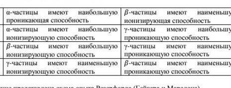 Задание 6 выберите строку с правильным ответом 