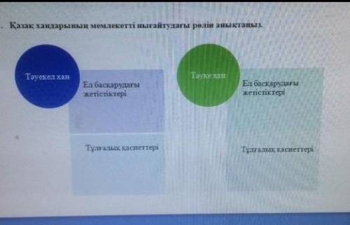 Кто правильно напишет на хорошо тому дам подарок(сюрпрайЗ)<3жду вас​