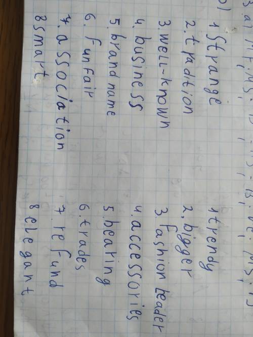 найдите синонимы и соедините их