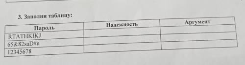 3. Заполни таблицу: НадежностьАргументПарольRTATHKIKJ65&82saD#m12345678