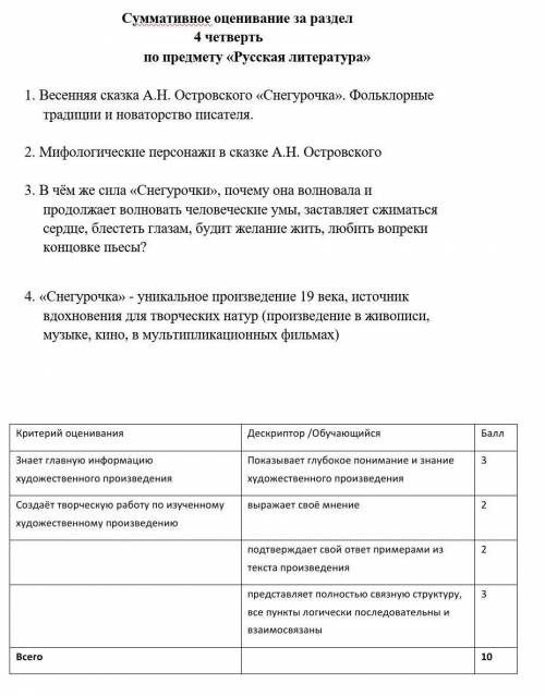 УМОЛЯЮ ЭТО СОР ЗА 6 КЛАСС ПО ЛИТЕРАТУРЕ УМОЛЯЮ 