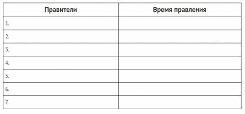 Выполните представленные задания. 1) Дайте определение понятию дворцовые перевороты. Укажите време