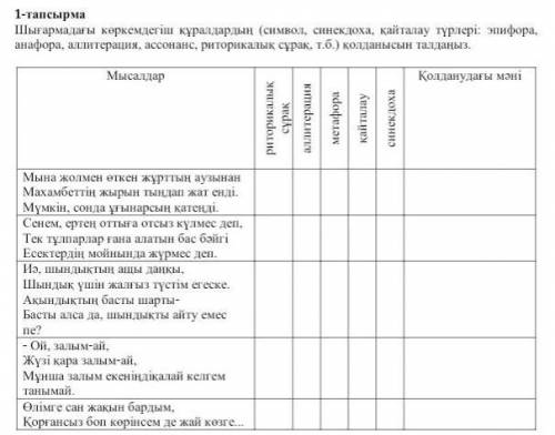 Көмектесіңіздерші кім әдебиетті жақсы біледі өтініш