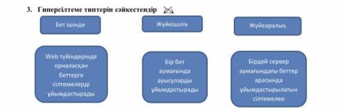 гипперстлтеме типтерин сайкестендириниздер
