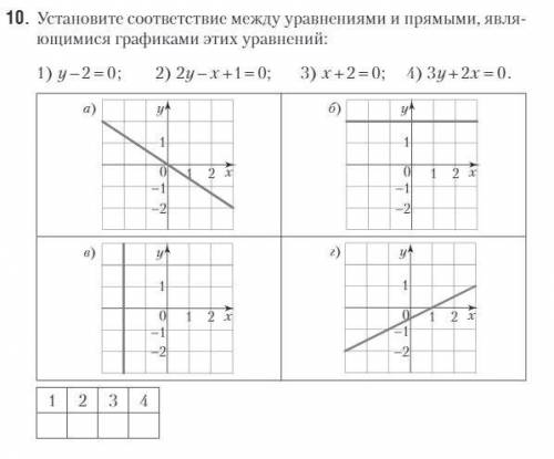 зайк:(((просто надо еще решить эти уравнения:( если я не сделаю то мне капец