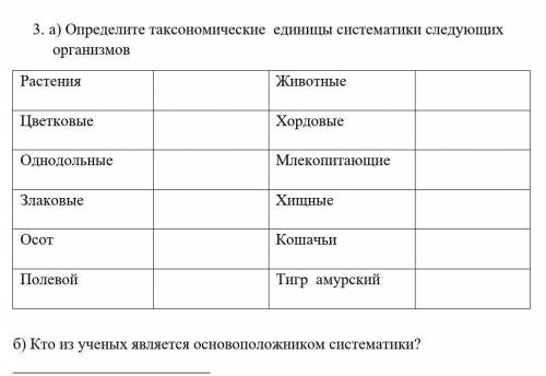  3. а) Определите таксономические единицы систематики следующих организмовРастения Животные Ц