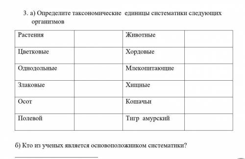 Сор по естесвознанею 6 класс 4 четверть сор номер1