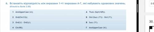 , с информатикой Заранее !