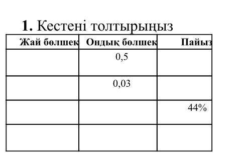 в Люди если не знаете не пишите кину жалобу кто знает