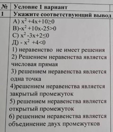 Укажите соответсвующий вывод для каждого неравенства.Обоснуйте ответ 