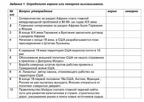 Задание 1. Определите верное или неверное высказывание.