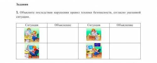 обьясните последствия нарушения правил техники безопастности,согласно указанной ситуации 