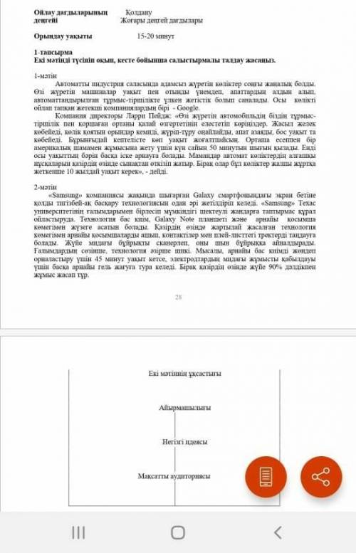 Екі мәтіннің ұқсатығыайырмашылынегізі идеясымақсатты аудиториясы
