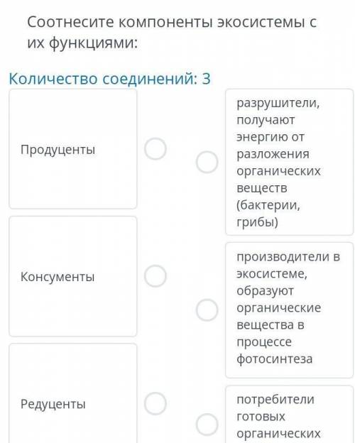 Соотнести компаненты экосистемы с их функциями !