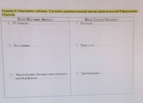 сор по всемирной истории 