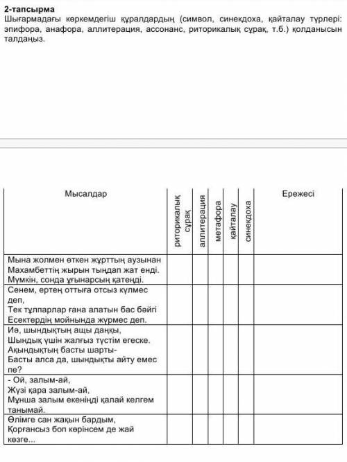 Шыгармадагы коркемдегиш куралдарды табыныз 