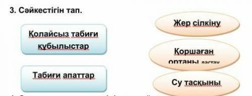 Дуниетану күмектесіндерші