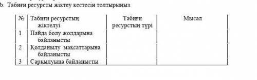 Помагитеее плз плз плз плз плз плз​