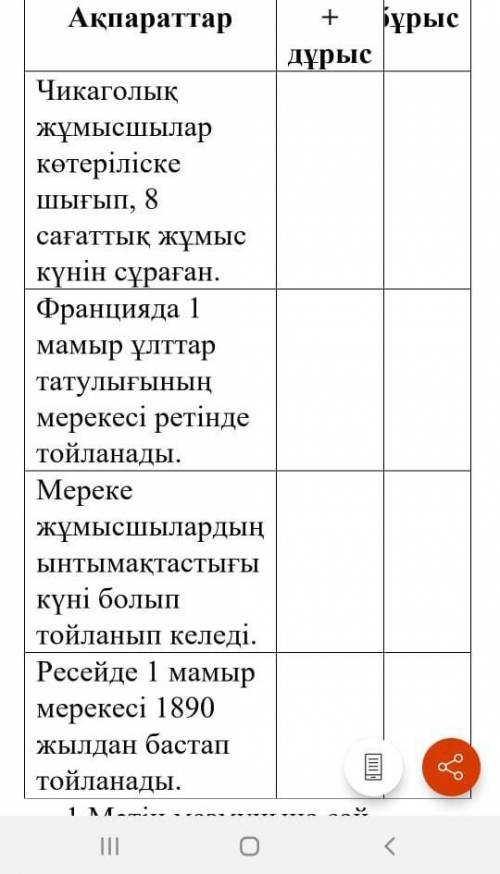 сор по каз яз 5класс 4 четверть