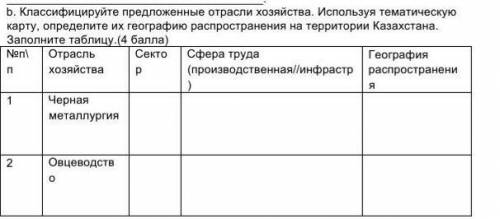 ЭТО СОР ПО ГЕОГРАФИИ 