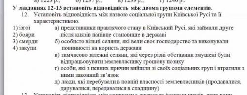 Установіть відповідність між назвою соціальної групи Київської Русі та її характеристикою