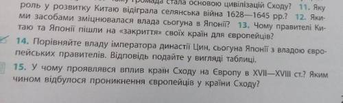 Номер , кто будет не правильно отвечать, буду банить 