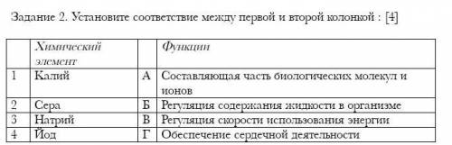 Задани е 2. Установите соответствие между первой и второй колонкой 