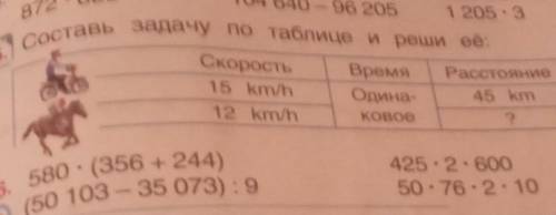5. Состав задачу по таблце и реши её:
