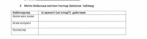 памагиие сор казахский сор заполнить таблицу, мне надо очень . 