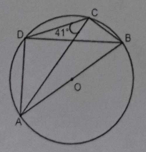 Найдите угол DAB, если угол ACD=41°