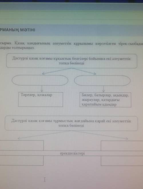 Қазақстан тарих даю нужно вот это сор 6 класс
