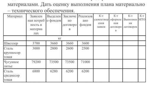 , кто разбирается в этом! З