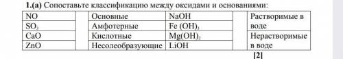 Сопоставьте классификацию между оксидами и основаниям. !
