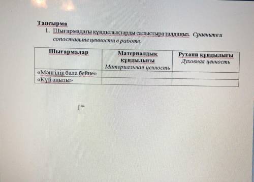 Шығармадағы құндылықтарды салыстыра талдаңыз 