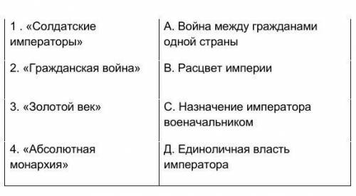 – соотнесите исторические события .