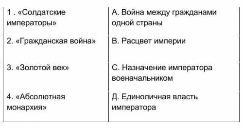 – соотнесите исторические события .