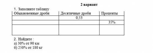 сегодня сор а я ненавижу матем​