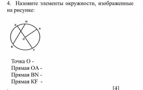 Назовите элементы окружности, изображенные на рисунке: Точка О - Прямая ОA - Прямая ВN - Прямая КF