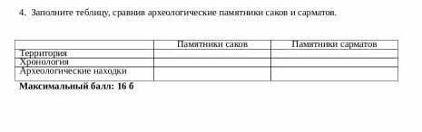 СОР по истории Казахстана 