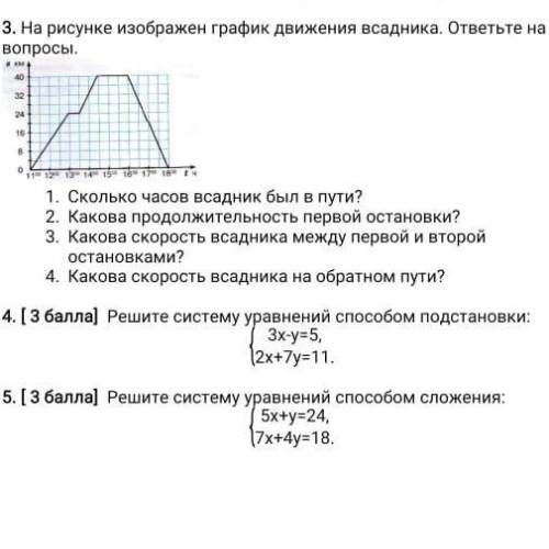 На рисунке изображен график движение всадника,ответ на вопросы.