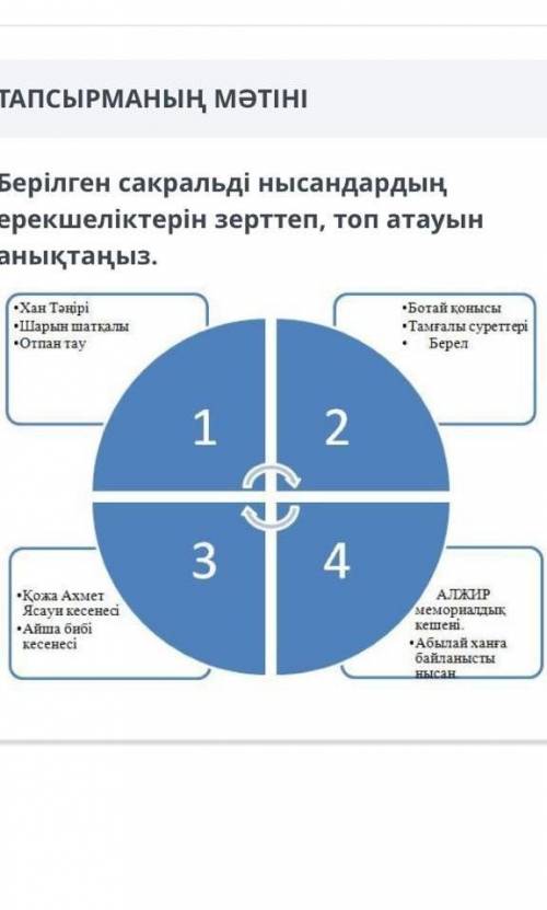 Хан танири. Шырын шаткалыОтпан тау. 