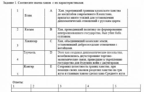 Сотнесите имена ханов с их характерами помагите это история 6 класс это СОР